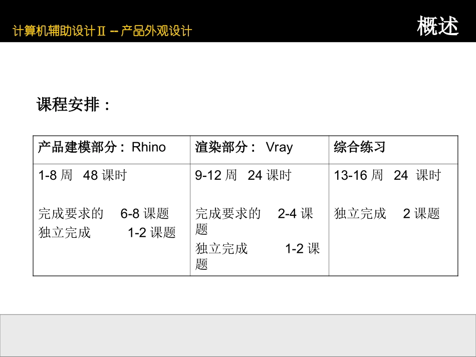 犀牛基础教程_第3页