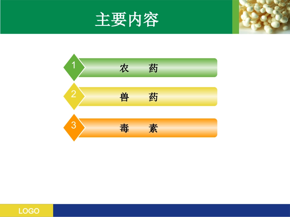 食品中农残检测_第3页