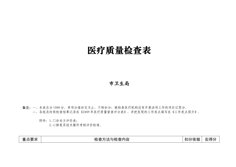 医疗质量检查表_第1页