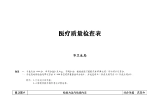 医疗质量检查表