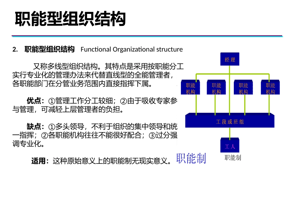组织架构分析_第3页