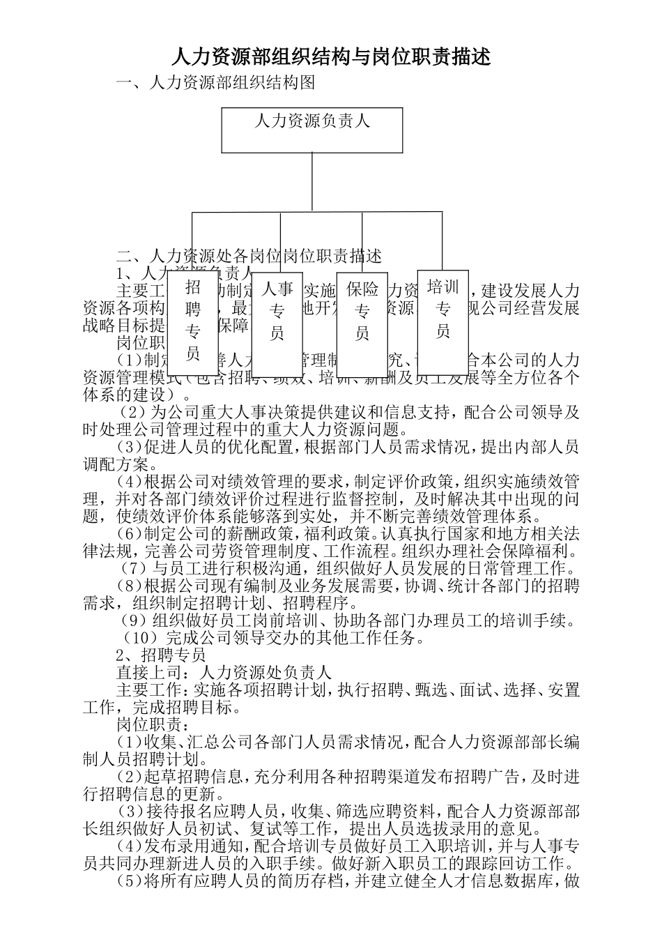 人力资源部岗位设置、岗位职责_第1页