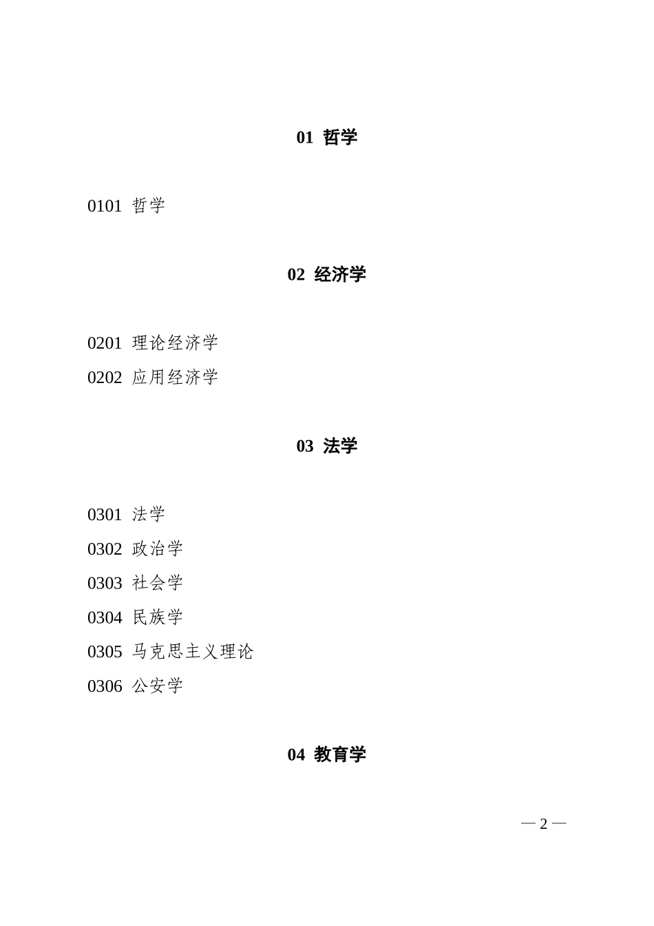 学位授予和人才培养学科目录(2011年)_第3页