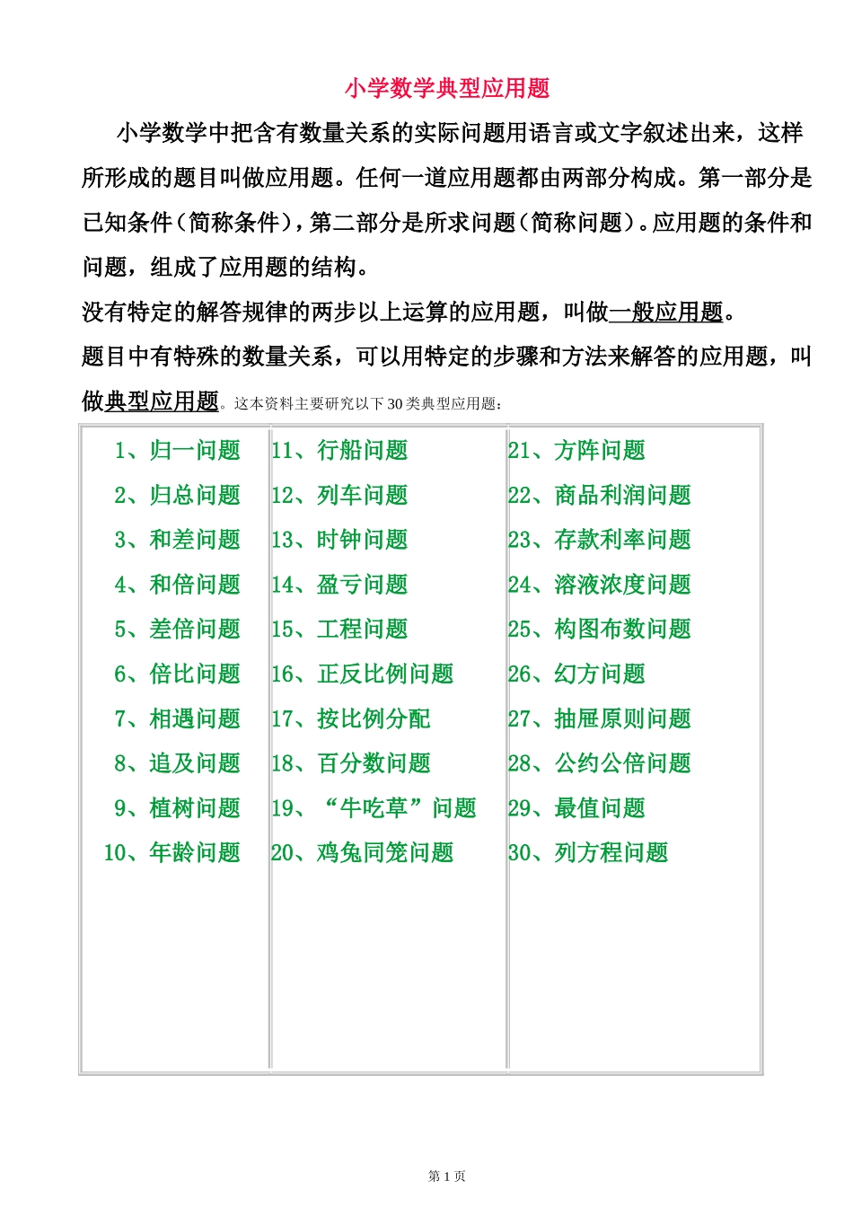 小学典型应用题类型汇总 答案_第1页