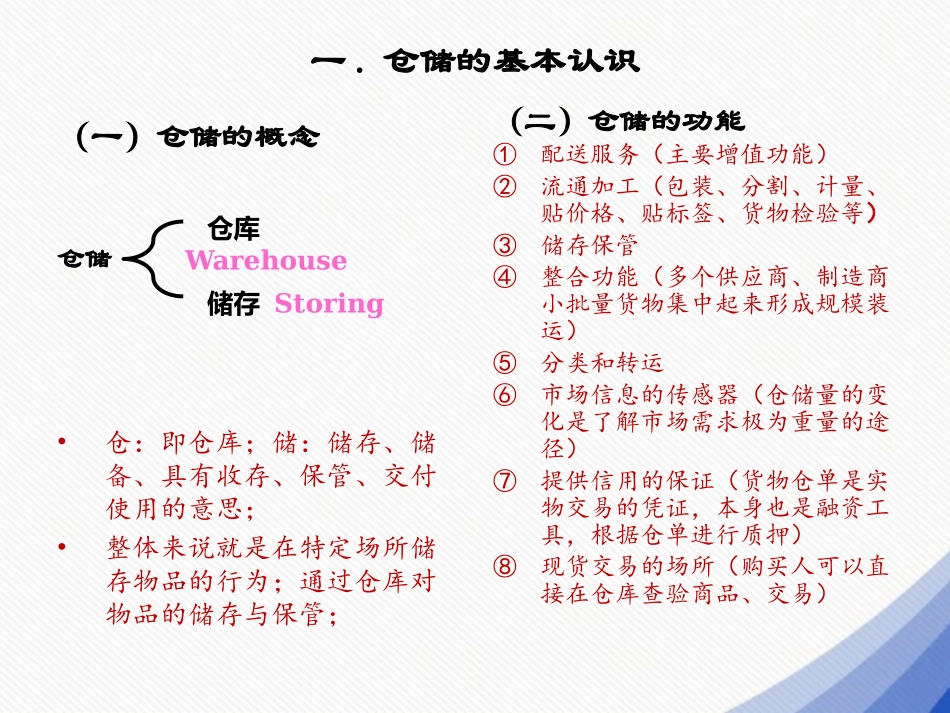 供应链管理中的仓储知识_第2页