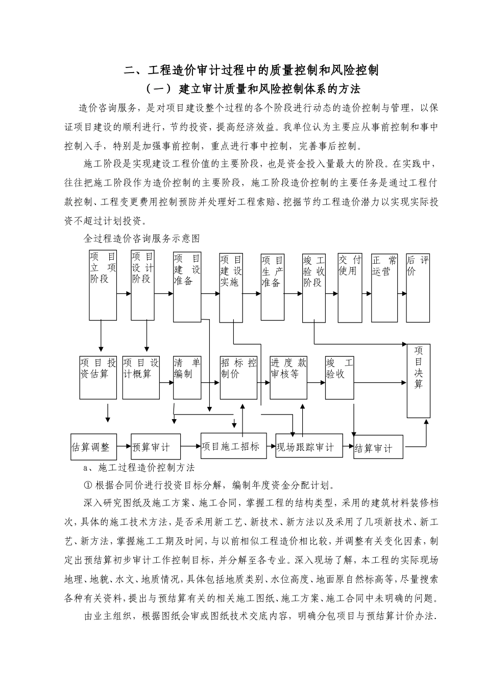 造价审计投标技术标保证措施_第1页