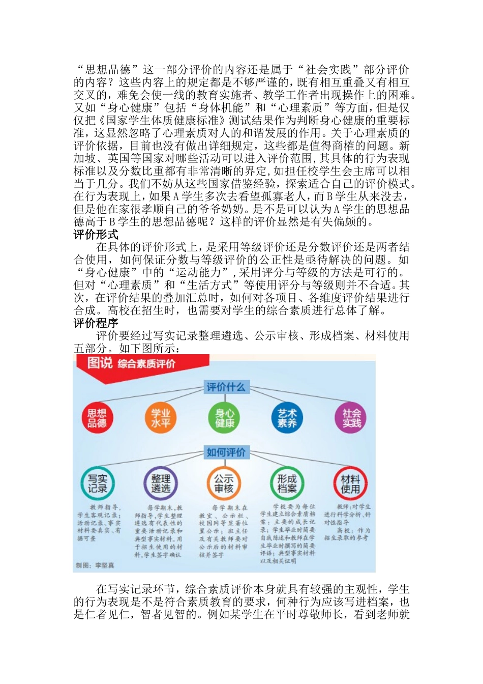 新一轮高中生综合素质评价之我见_第2页