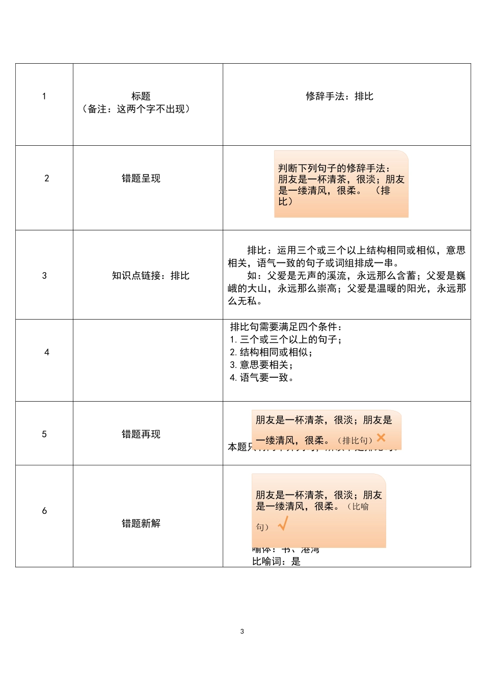 修辞手法--排比_第3页