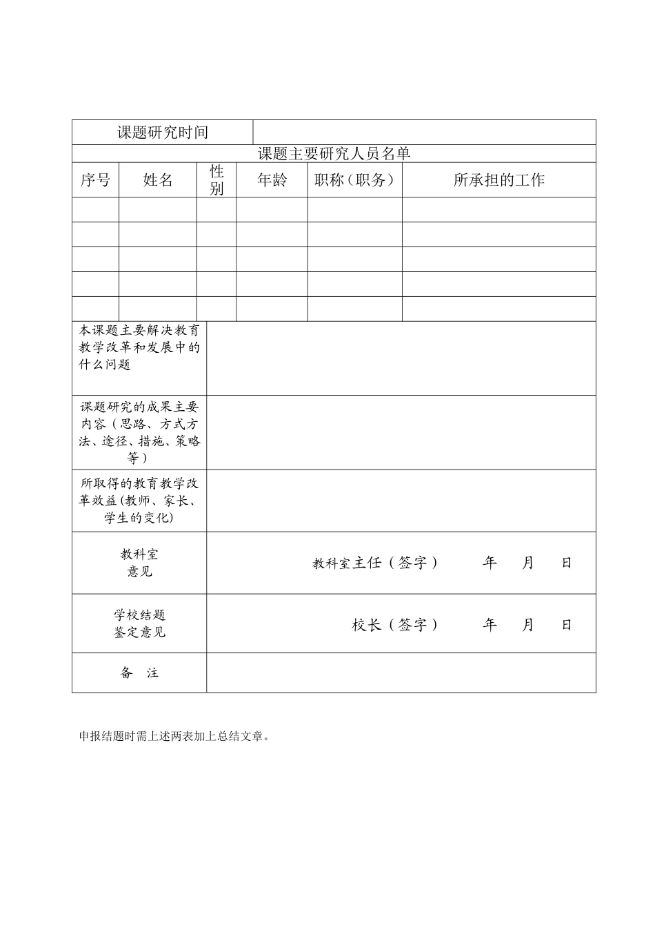 学校校级课题立项申请书、结题鉴定书_第2页
