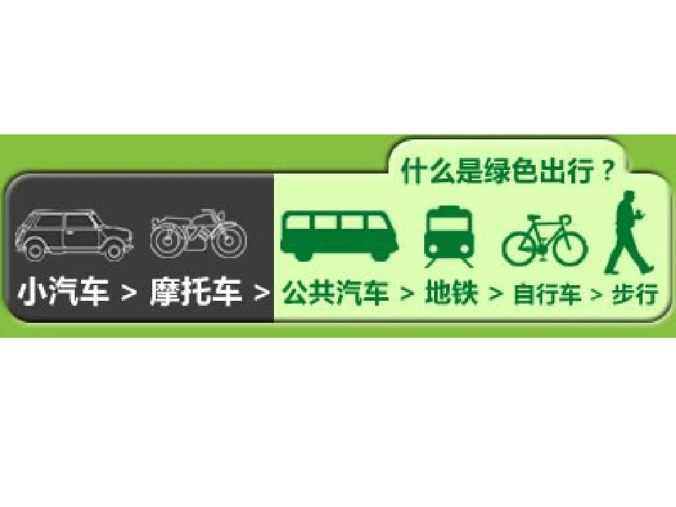 绿色出行     从我做起_第3页