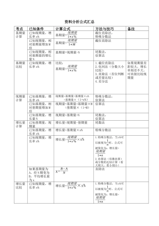 资料分析公式汇总