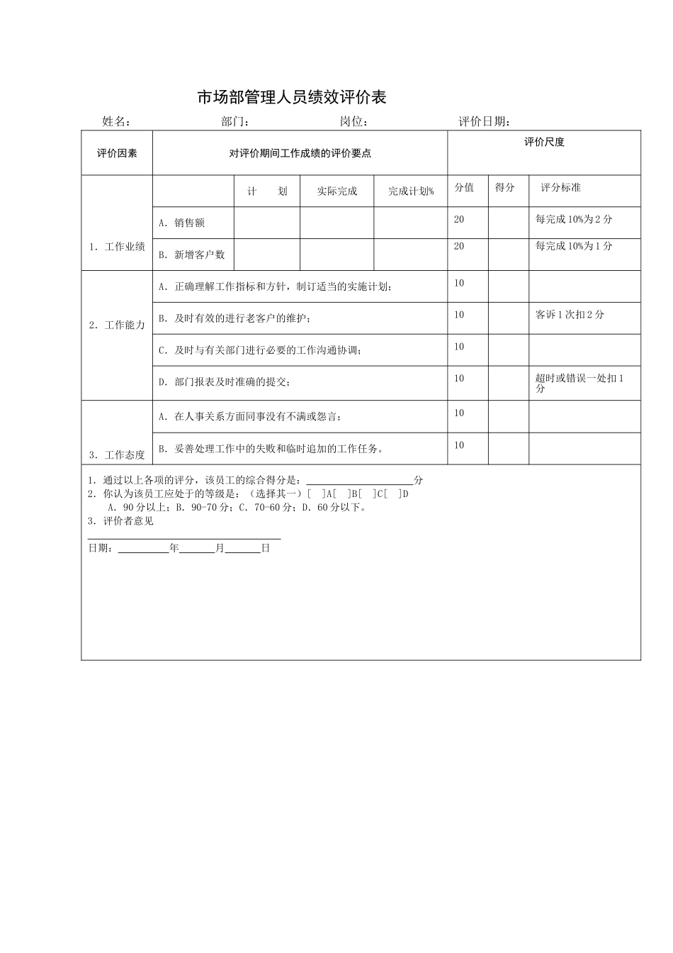 工厂管理人员绩效考核_第2页
