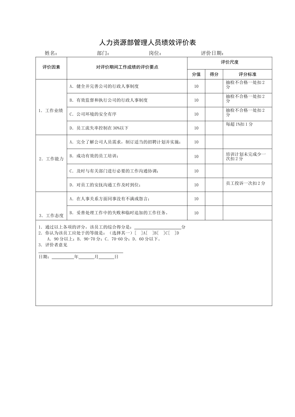 工厂管理人员绩效考核_第3页