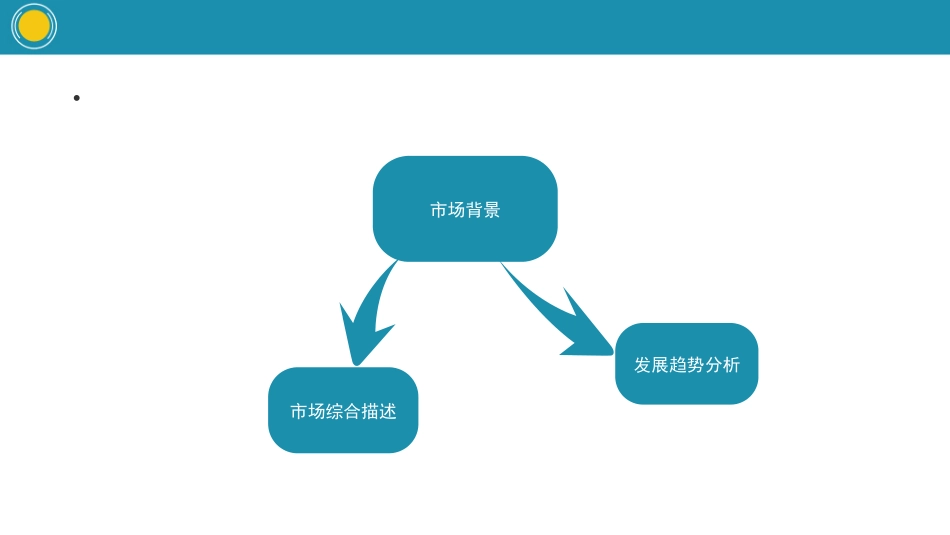 酒吧策划方案_第3页
