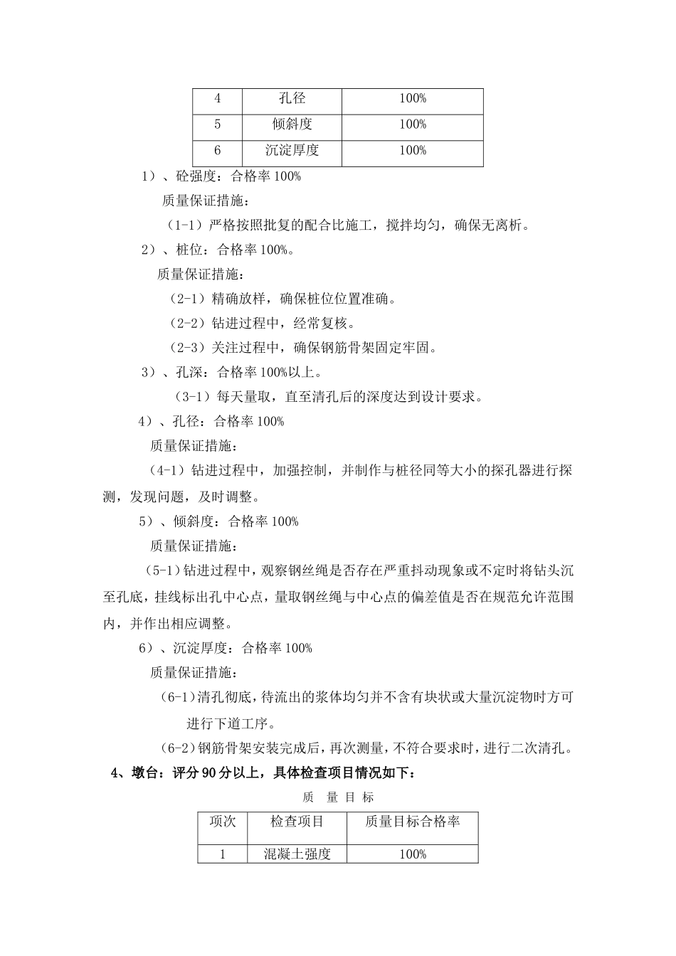 质量目标细化分解方案-桥梁工程_第2页