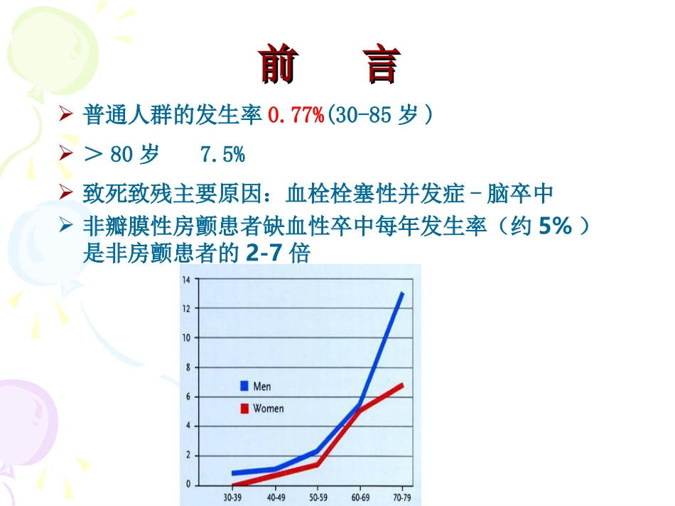 心房颤动抗凝治疗中国专家共识(2016)_第3页