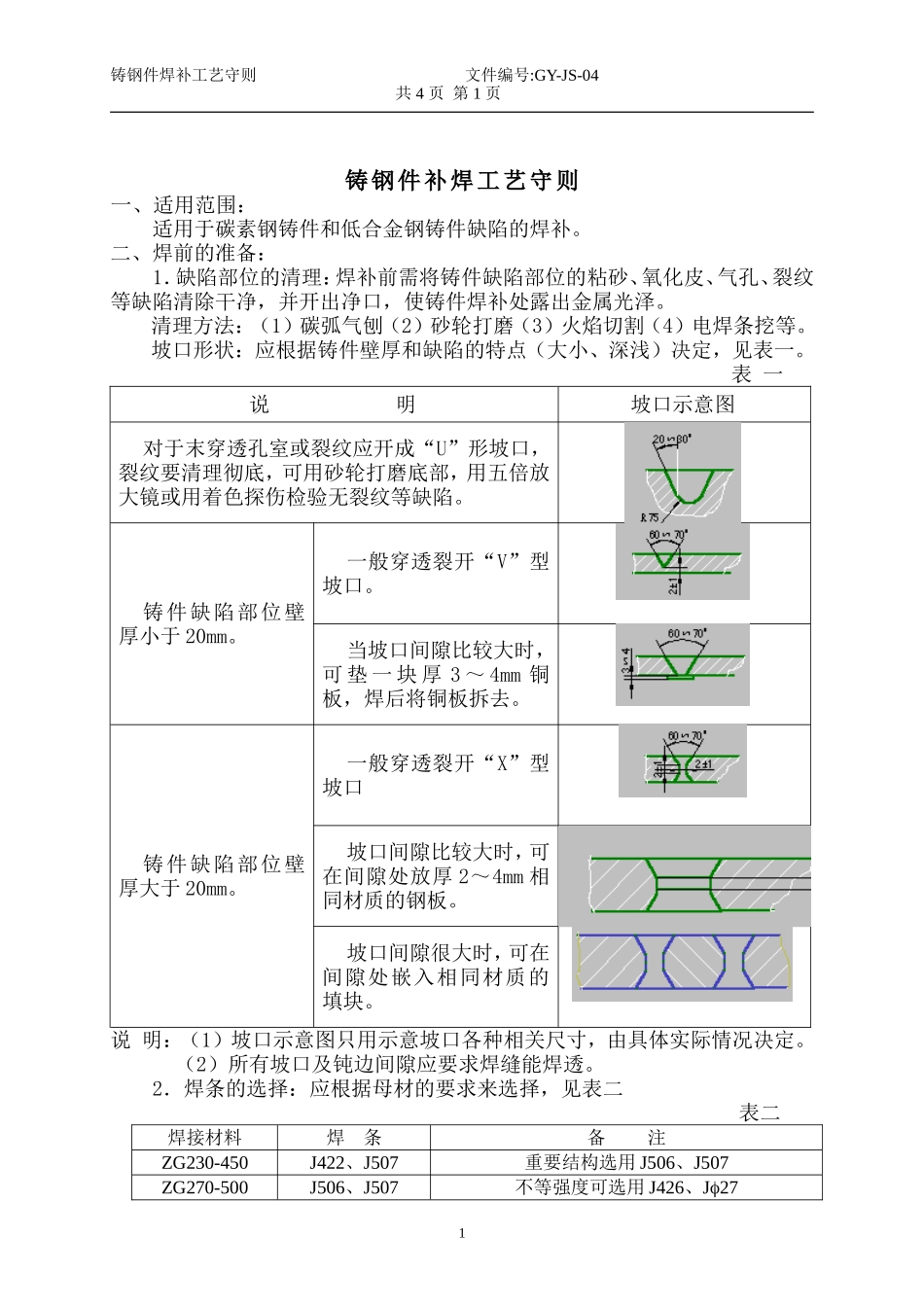 铸钢件补焊工艺守则_第1页