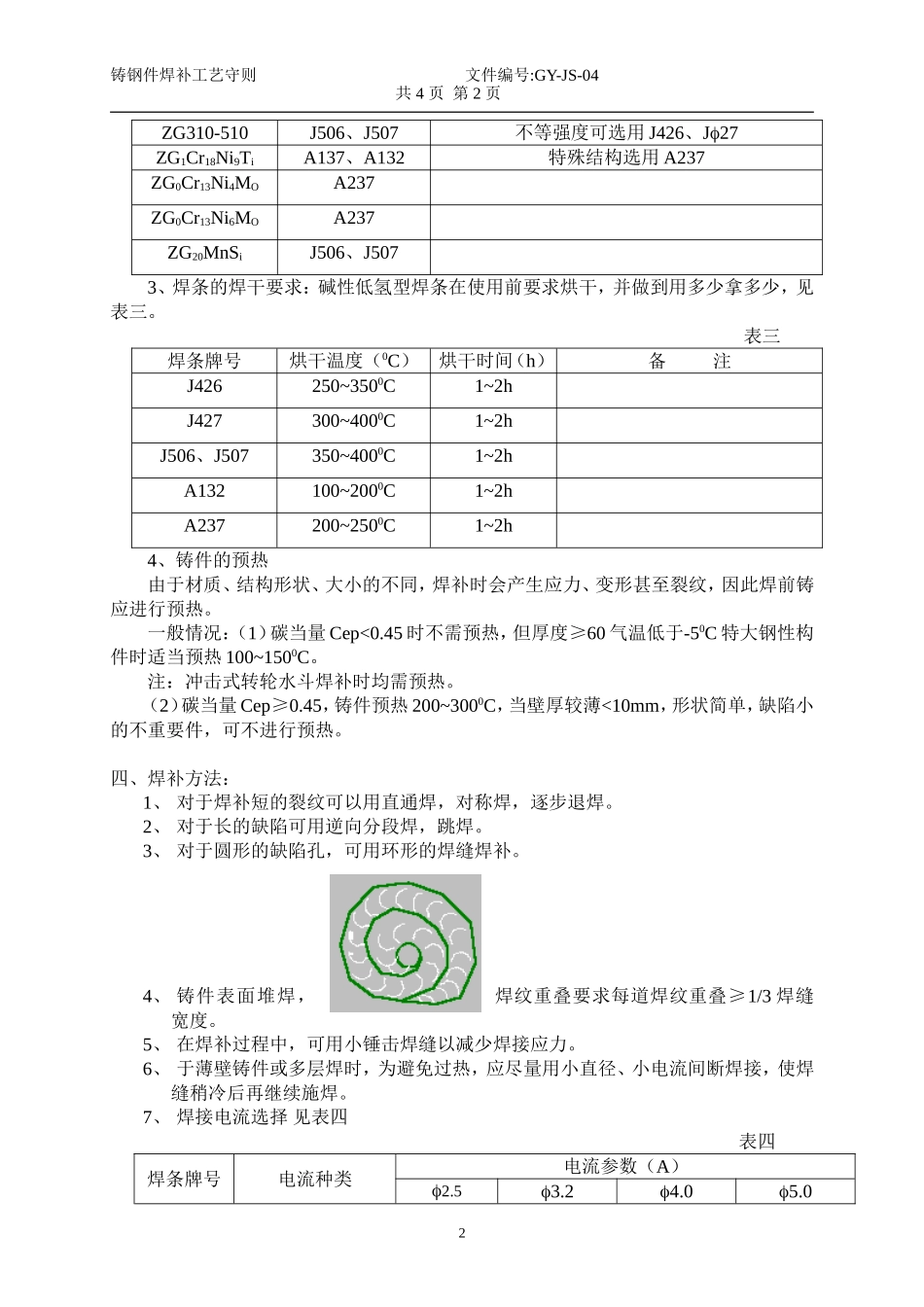 铸钢件补焊工艺守则_第2页