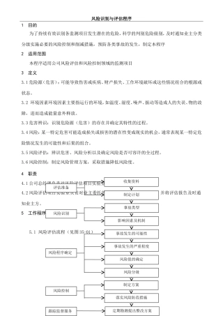 风险识别与评估程序