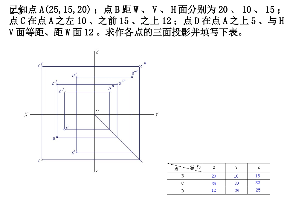 机械制图_第2章_点_直线_平面的投影习题答案_第3页
