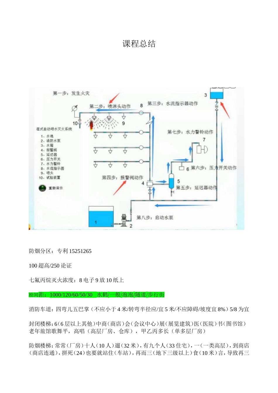 消防口诀汇总_第1页