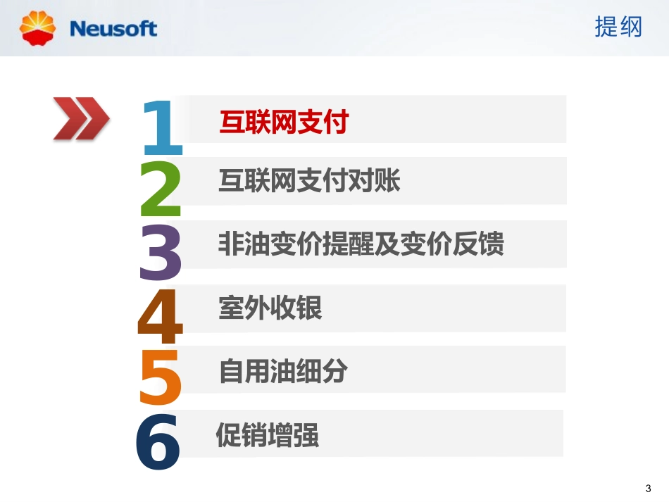 中国石油加油站管理系统(2.0版)提升项目_站级系统V2.0.1用户培训手册_第3页