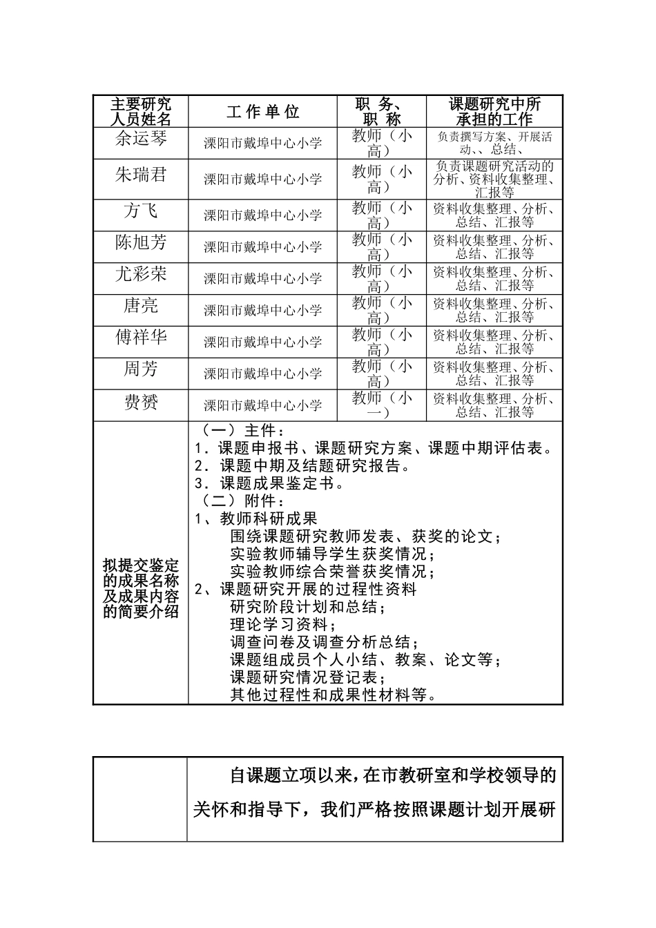 课题中最重要的成果鉴定表和申请书_第2页