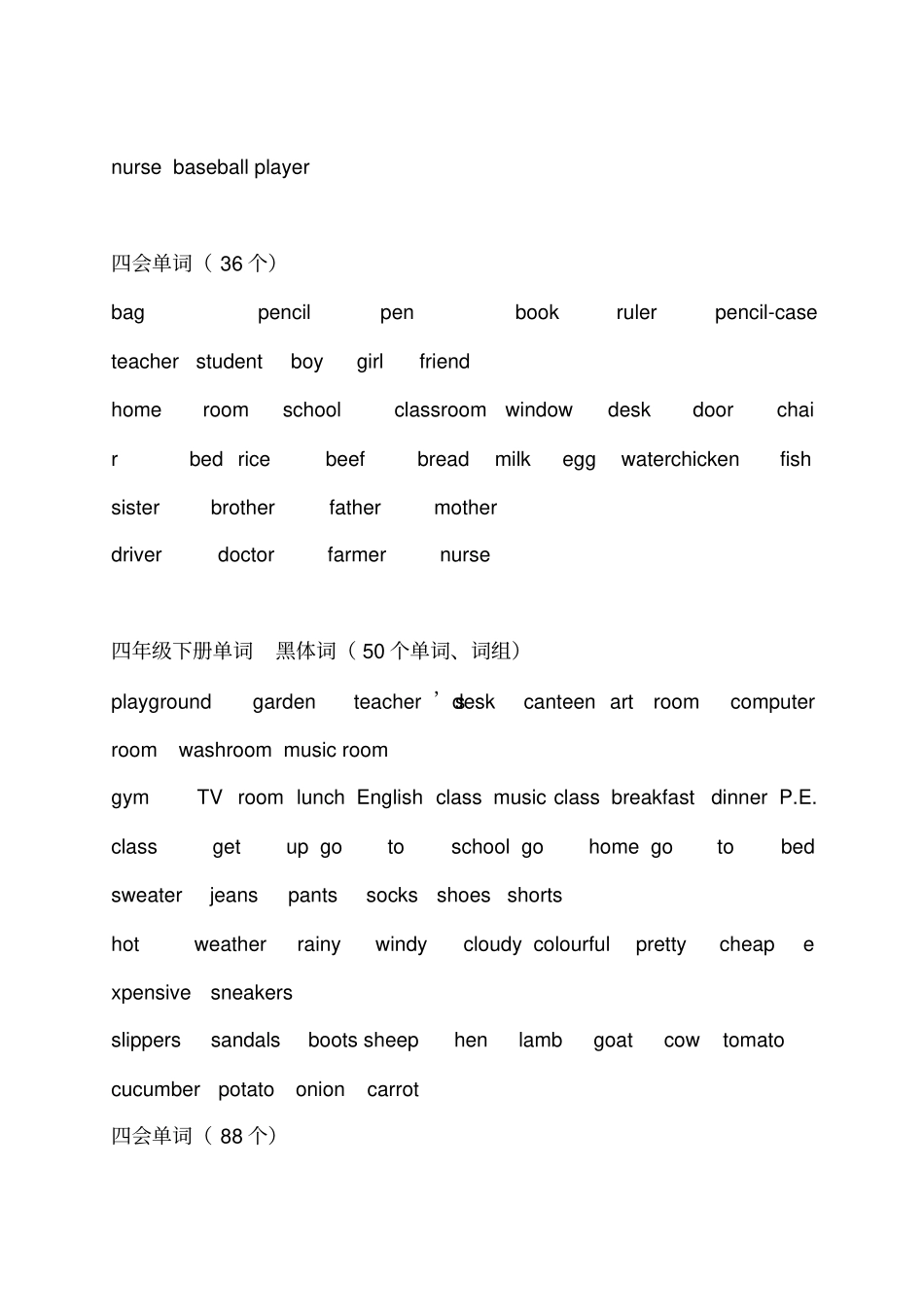 人教版小学六年级英语总复习资料_第3页