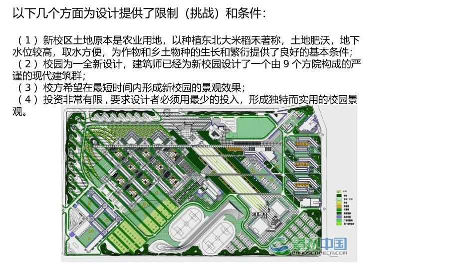 回归生产沈阳建筑大学校园景观_第3页