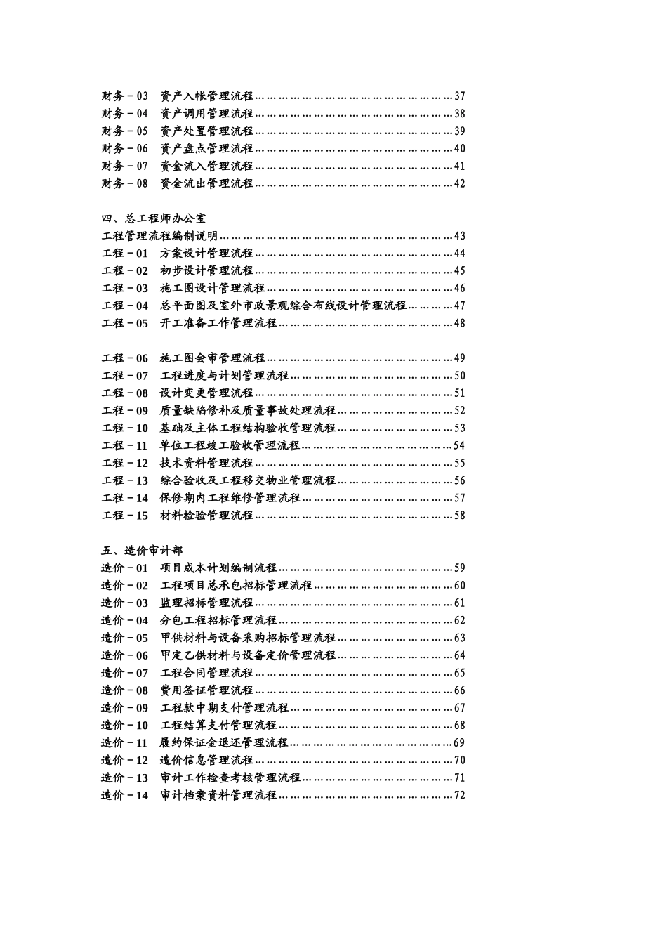 房地产公司全套实用流程图【非常难得】_第2页