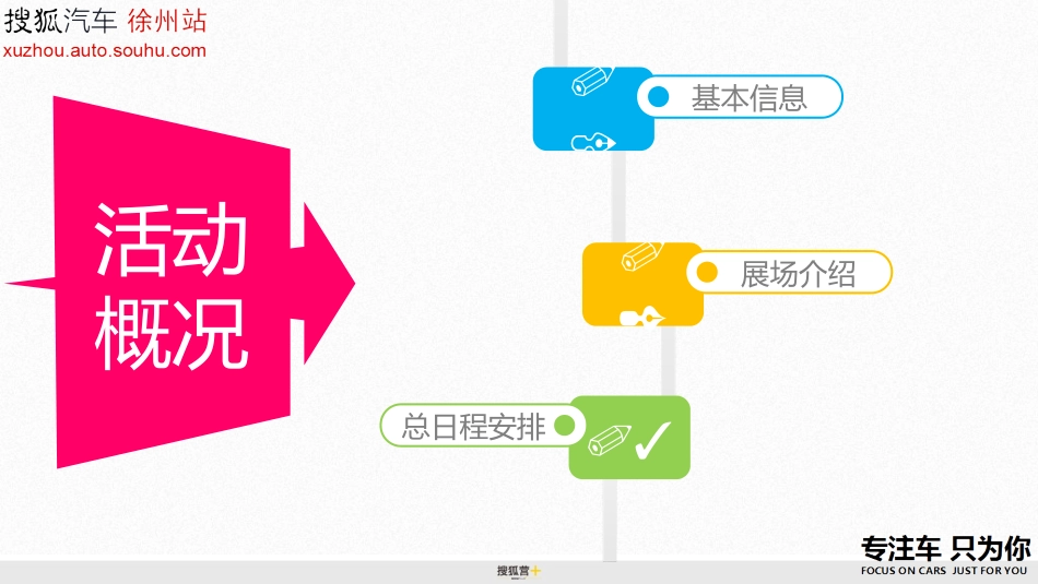 搜狐汽车万达车展方案_第3页