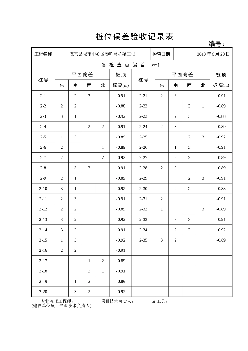 桩位偏差验收记录表_第1页