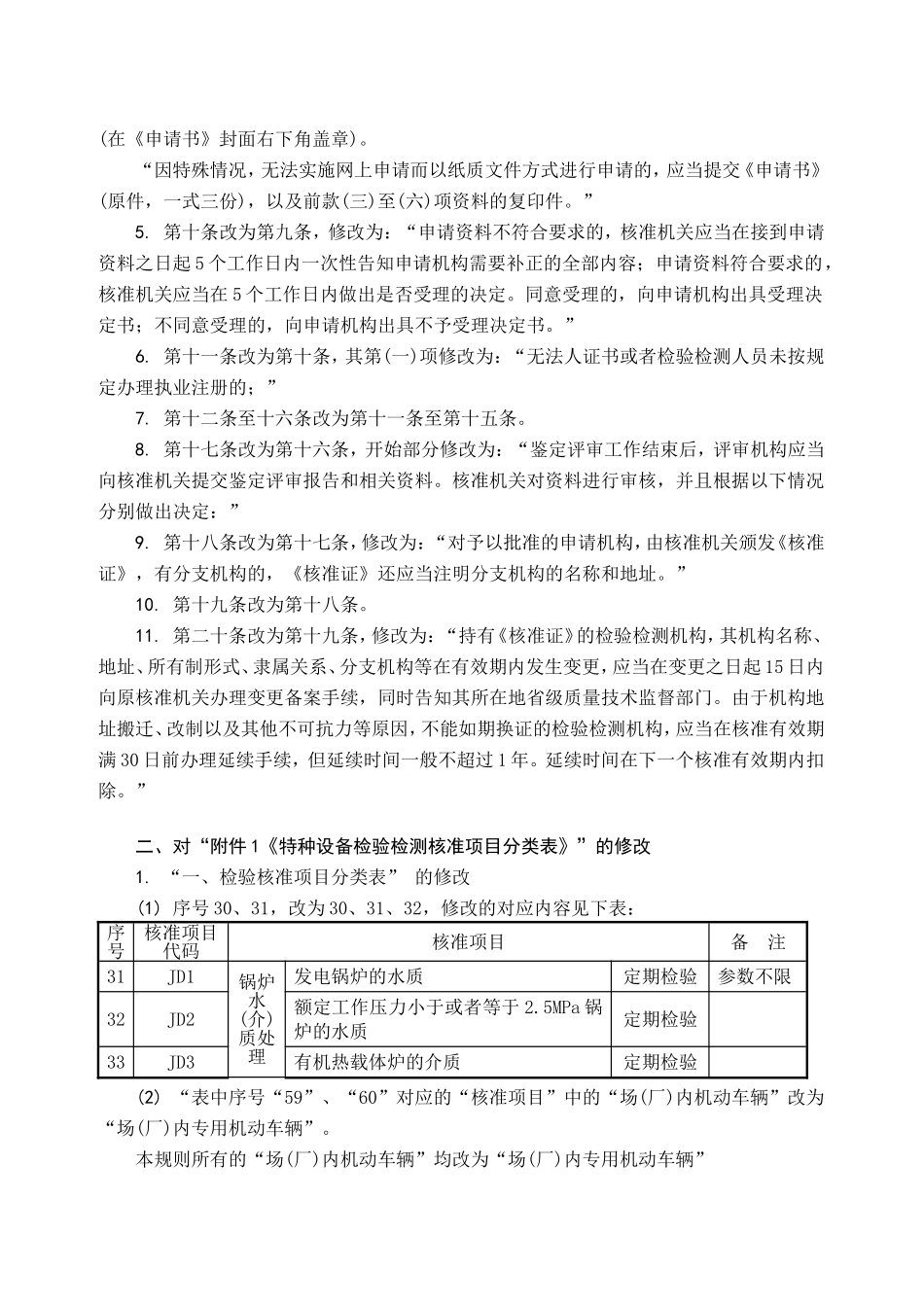 特种设备检验检测机构核准规则 (2)_第2页