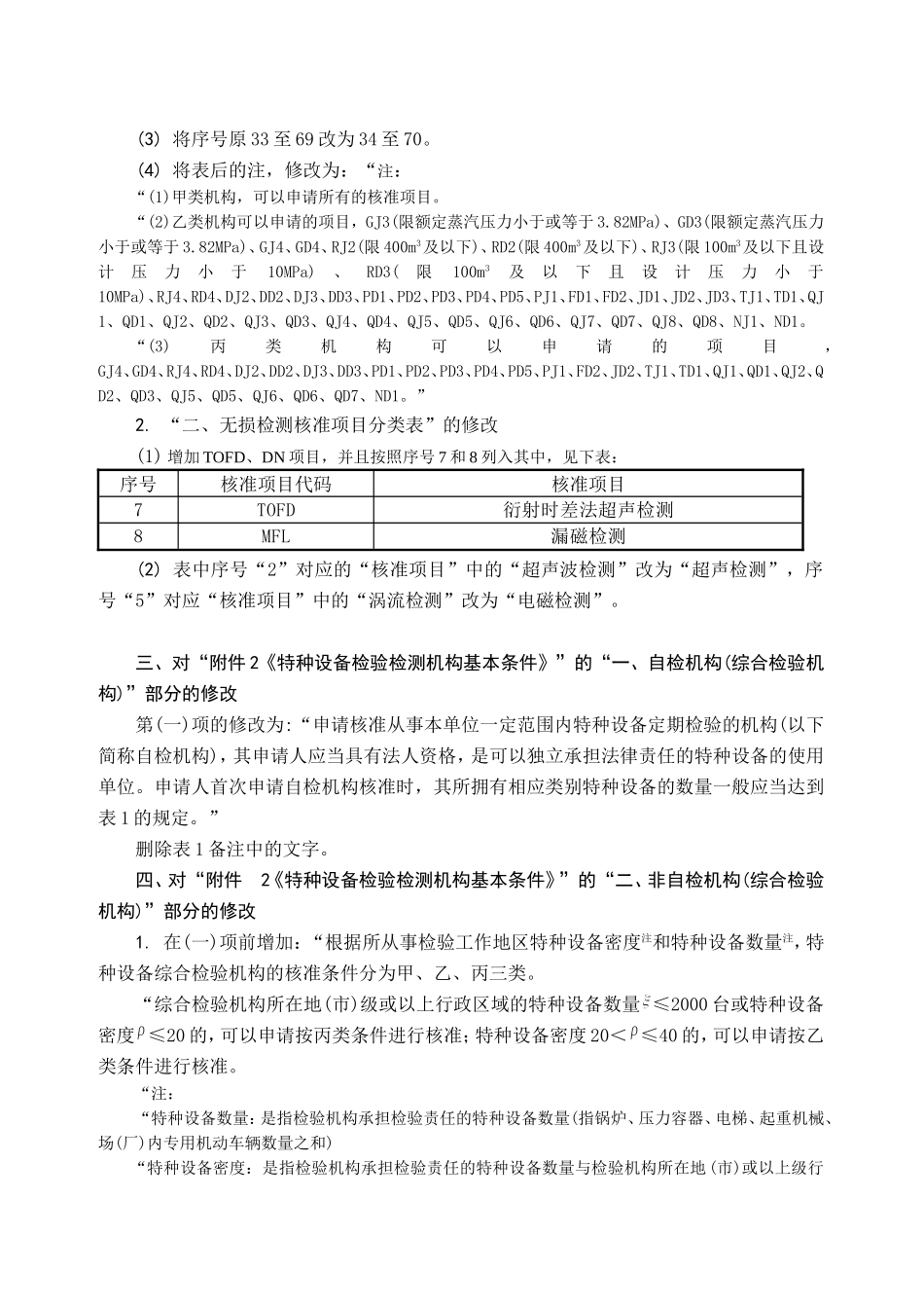 特种设备检验检测机构核准规则 (2)_第3页