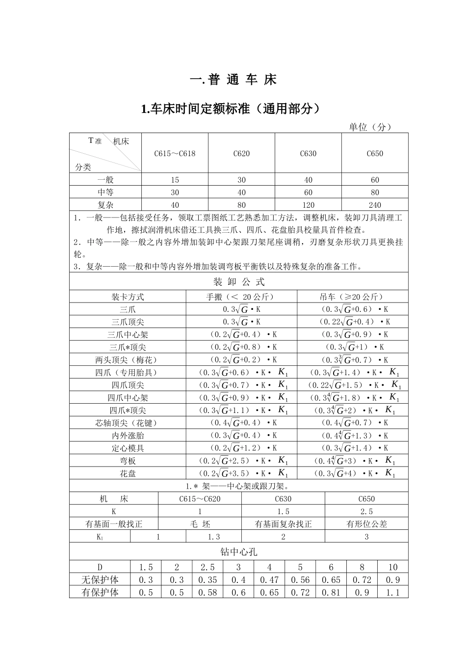 机加工工时计算方法_第2页
