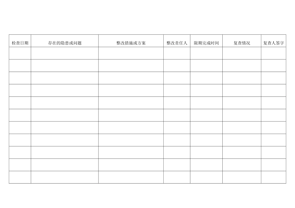施工现场安全隐患排查记录_第2页