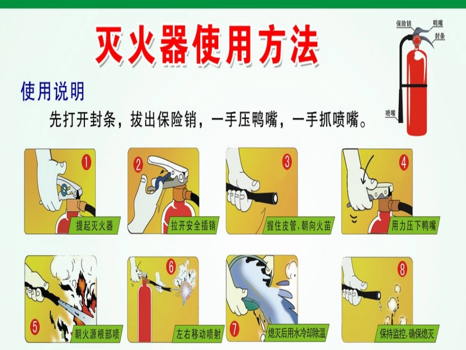 关注消防  珍爱生命PPT_第2页