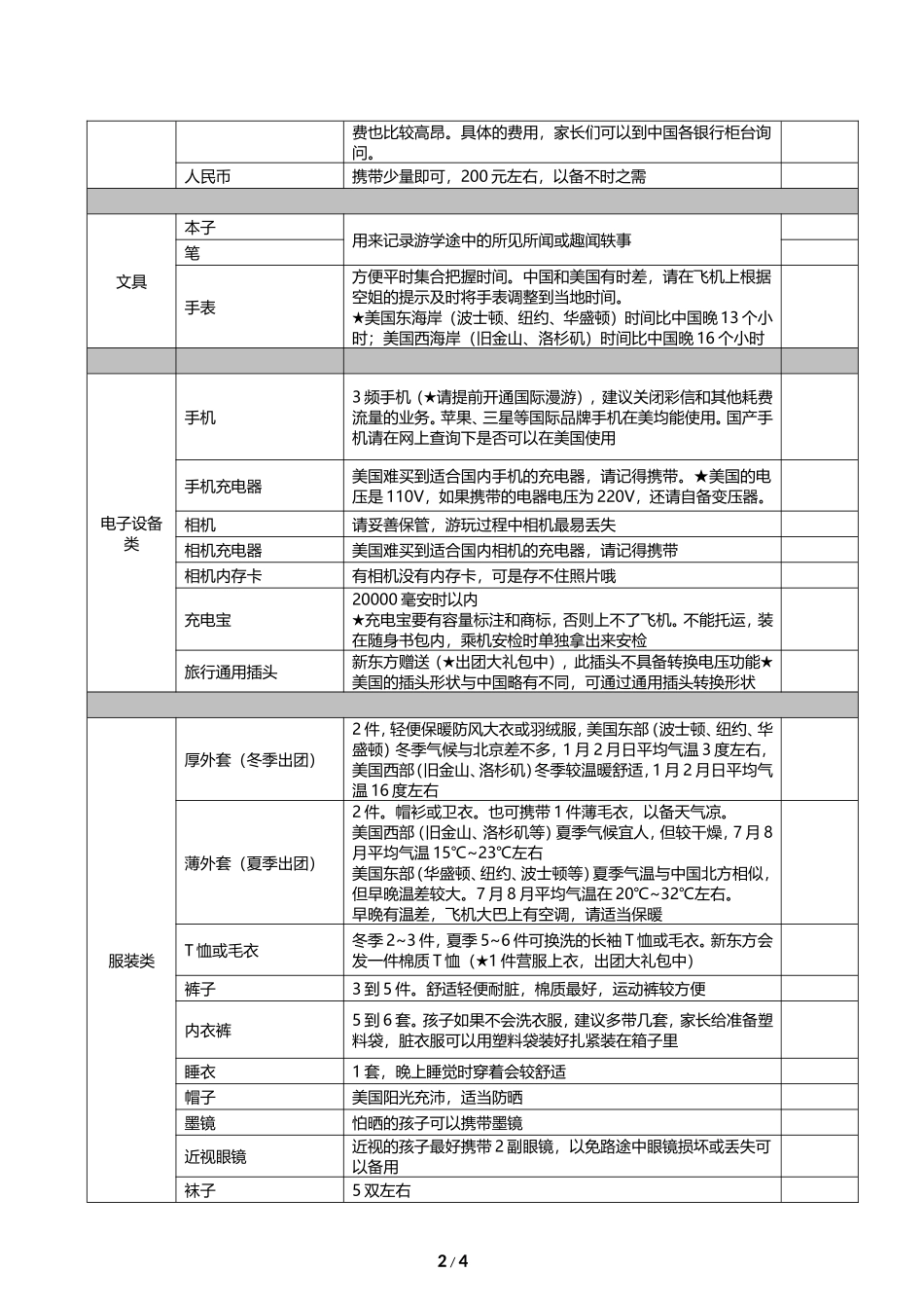 美国旅游必备清单_第2页