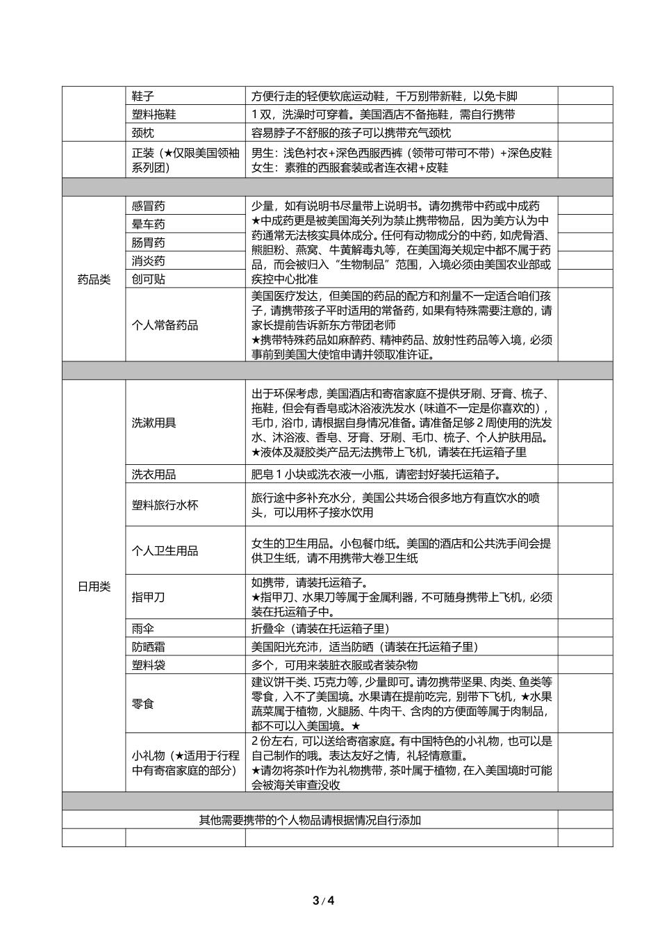 美国旅游必备清单_第3页