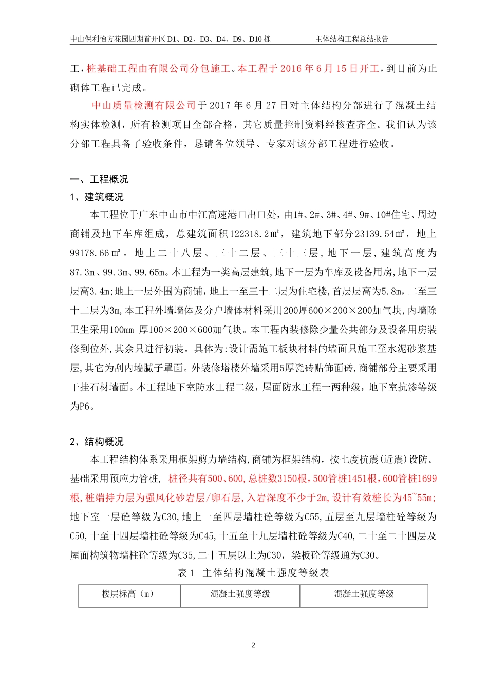 主体结构验收总结_第2页