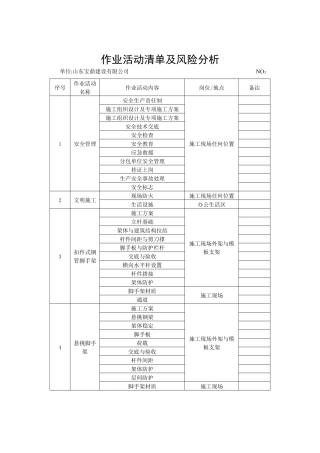 作业活动清单 (2)