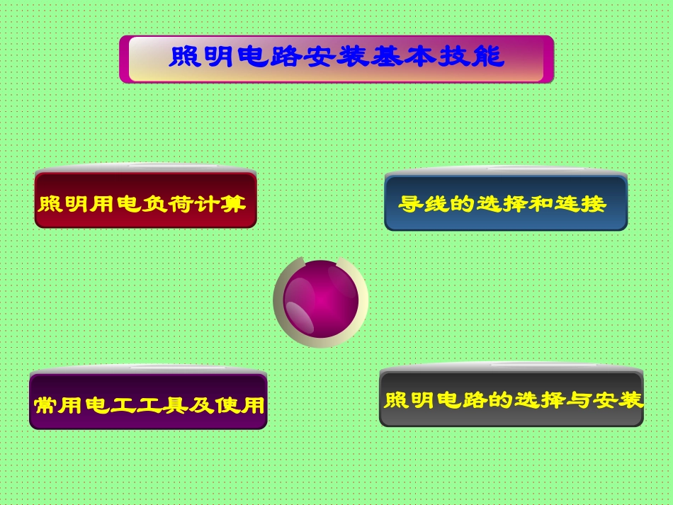 照明电路和安全用电_第2页