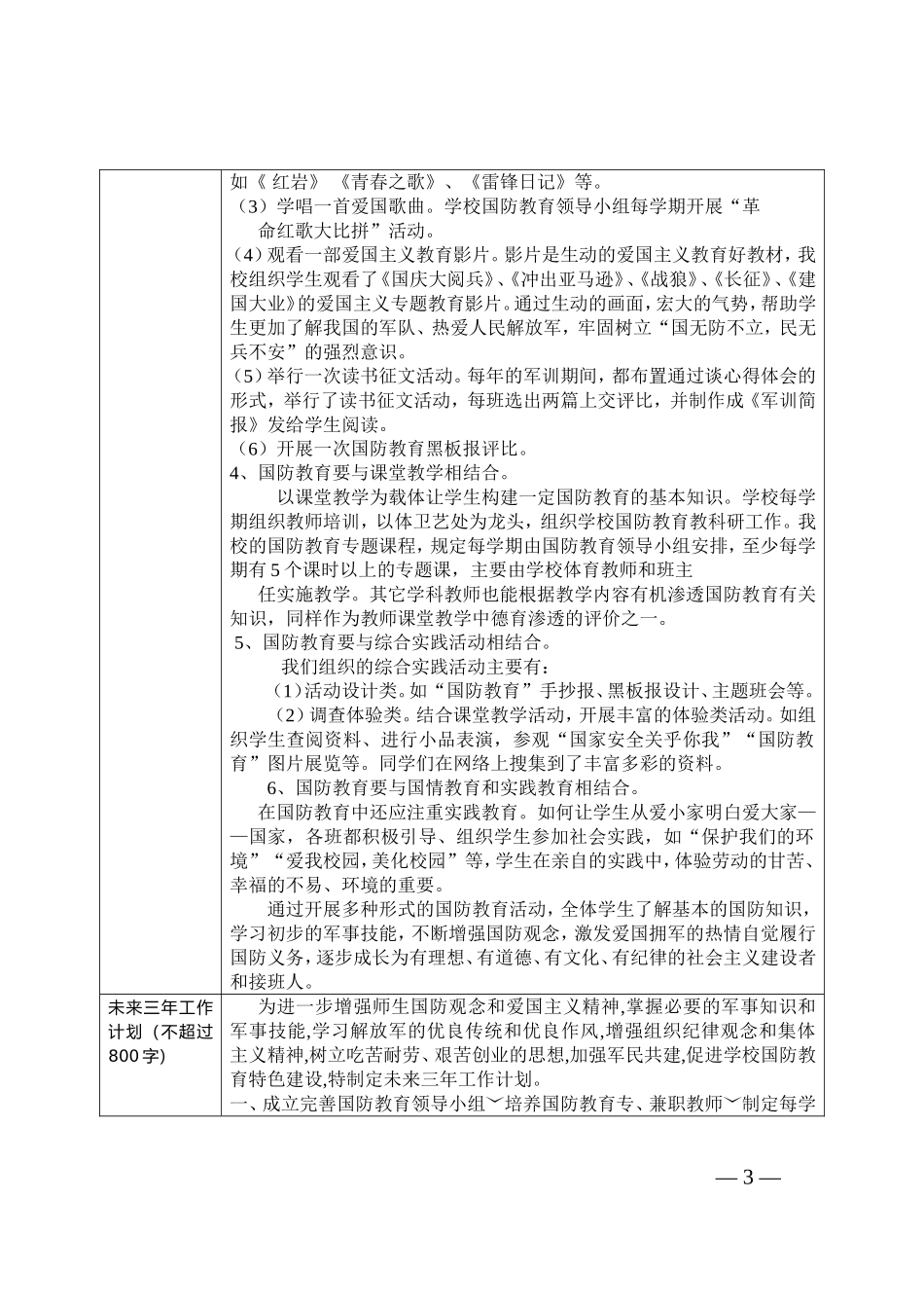 国防教育特色学校申报表_第3页