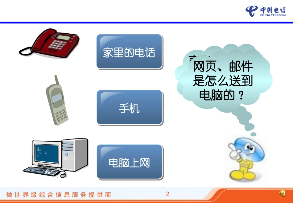 通信原理动画(幼儿入门)_第2页