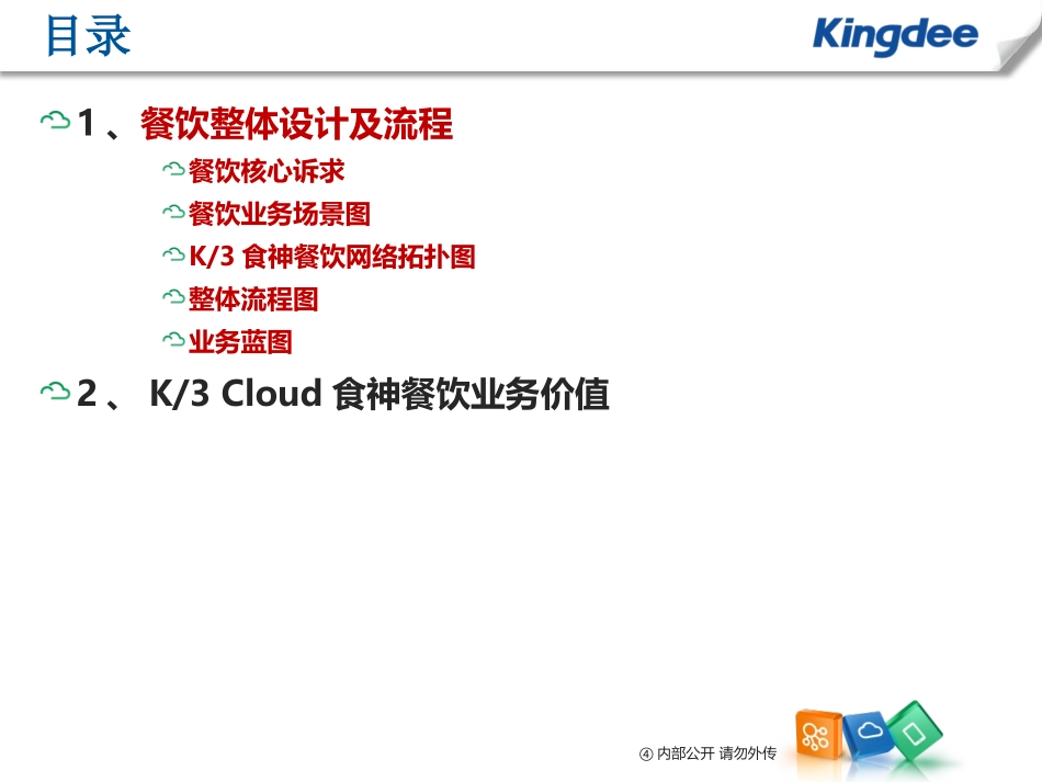 金蝶云K3 Cloud食神餐饮产品解决方案——ERP+POS一体化方案_第2页