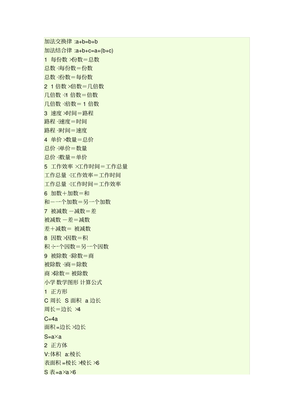 人教版小学四年级数学公式_第1页