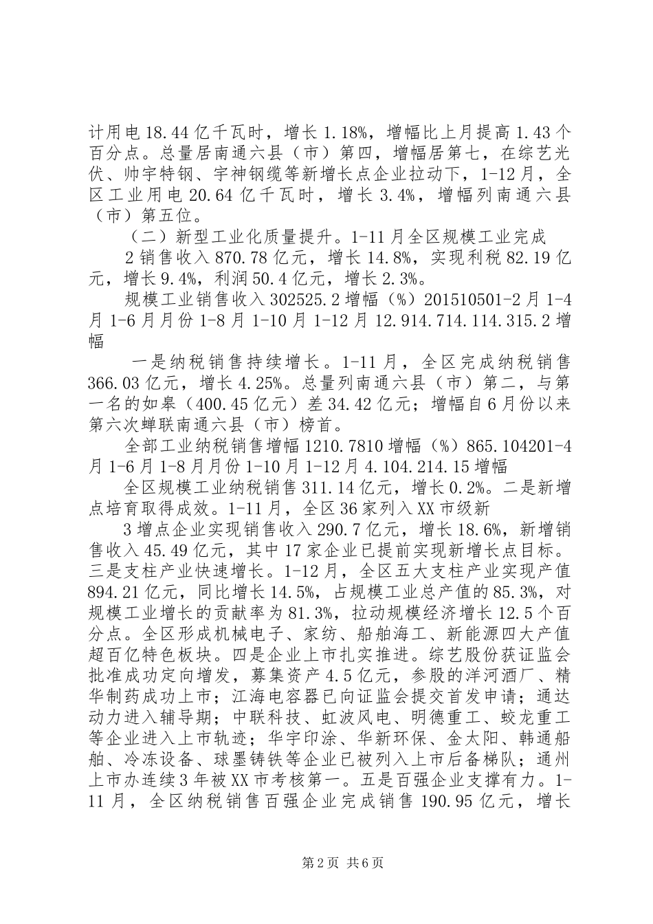 在全区工业经济点评会上的讲话稿_第2页