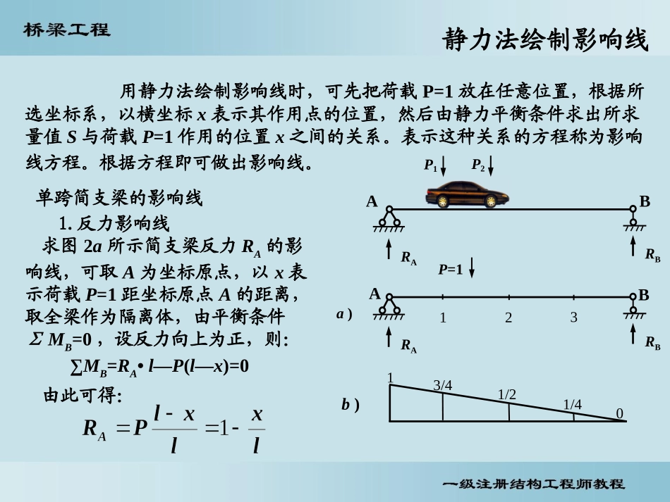 桥梁—内力影响线_第3页