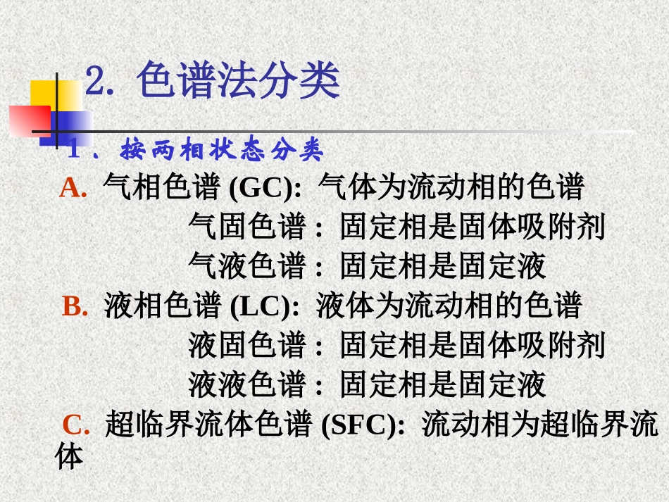 仪器分析(第四版版)第二章_气相色谱法课件_第3页
