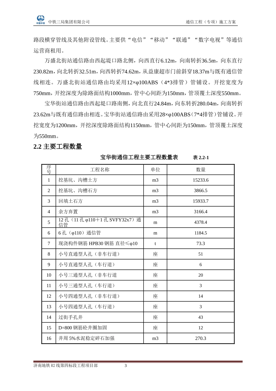 通信管道施工方案_第3页